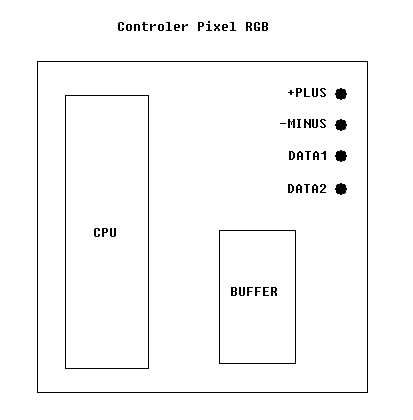pixel rgb controler WS2812  WS2811  WS2813